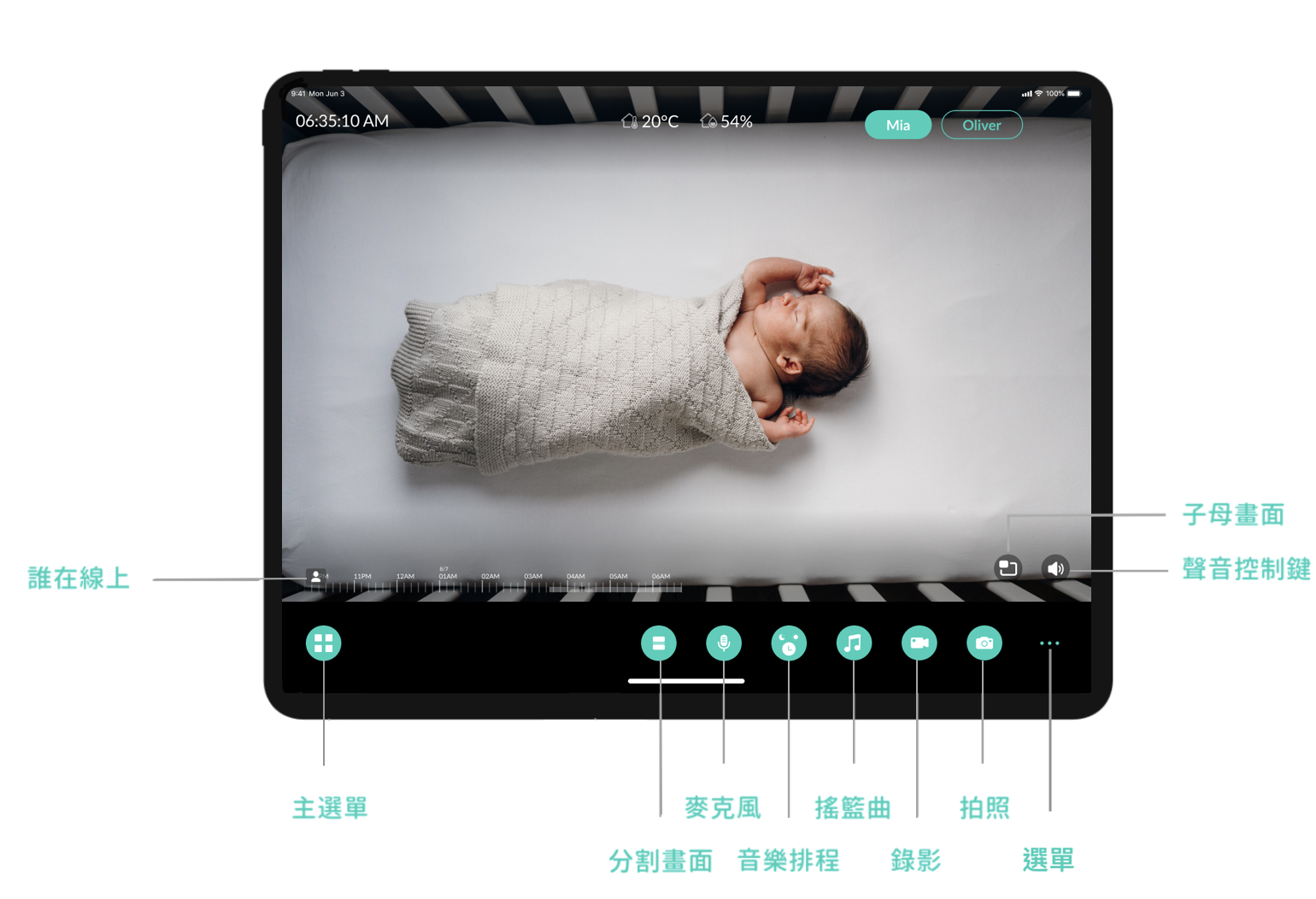 iPad live畫面(三代).png