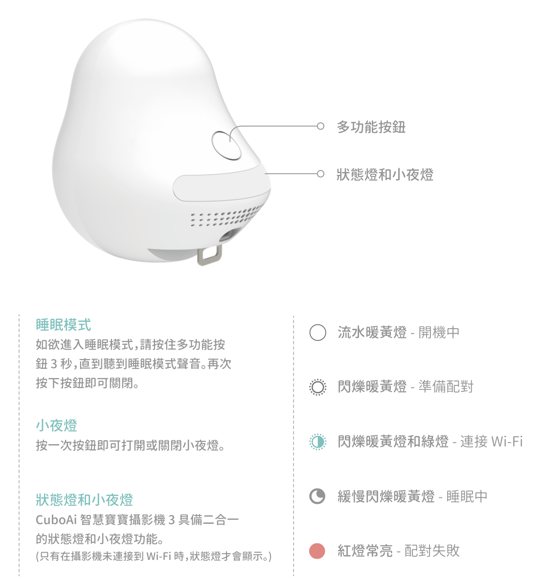 截圖 2024-12-09 16.44.09.png