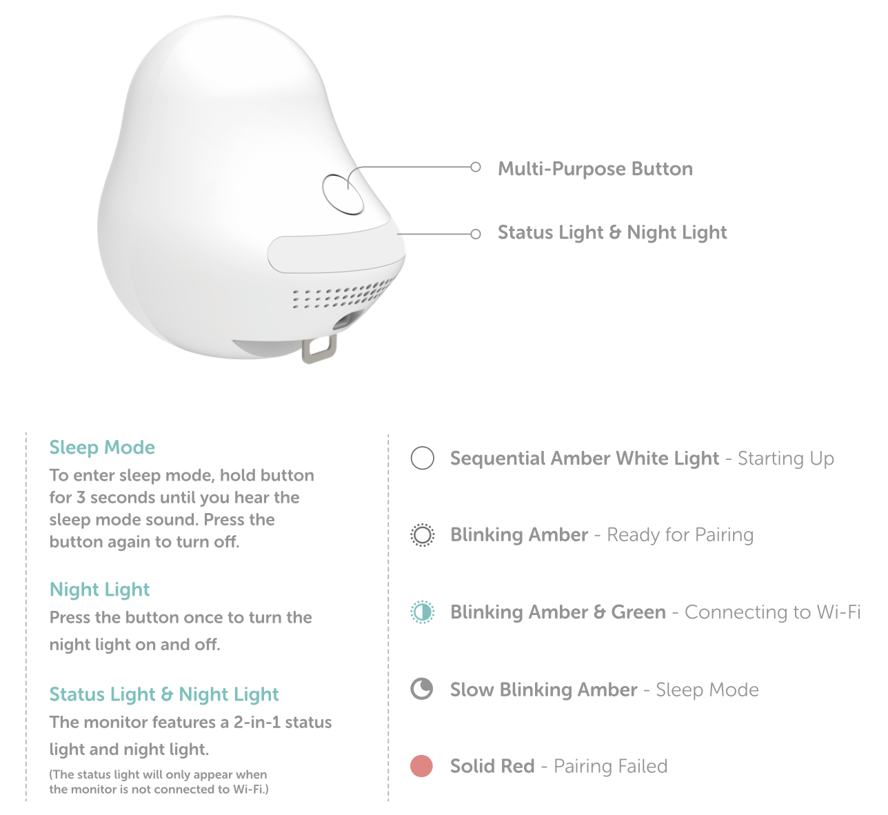 Gen3 状态灯(EN).png