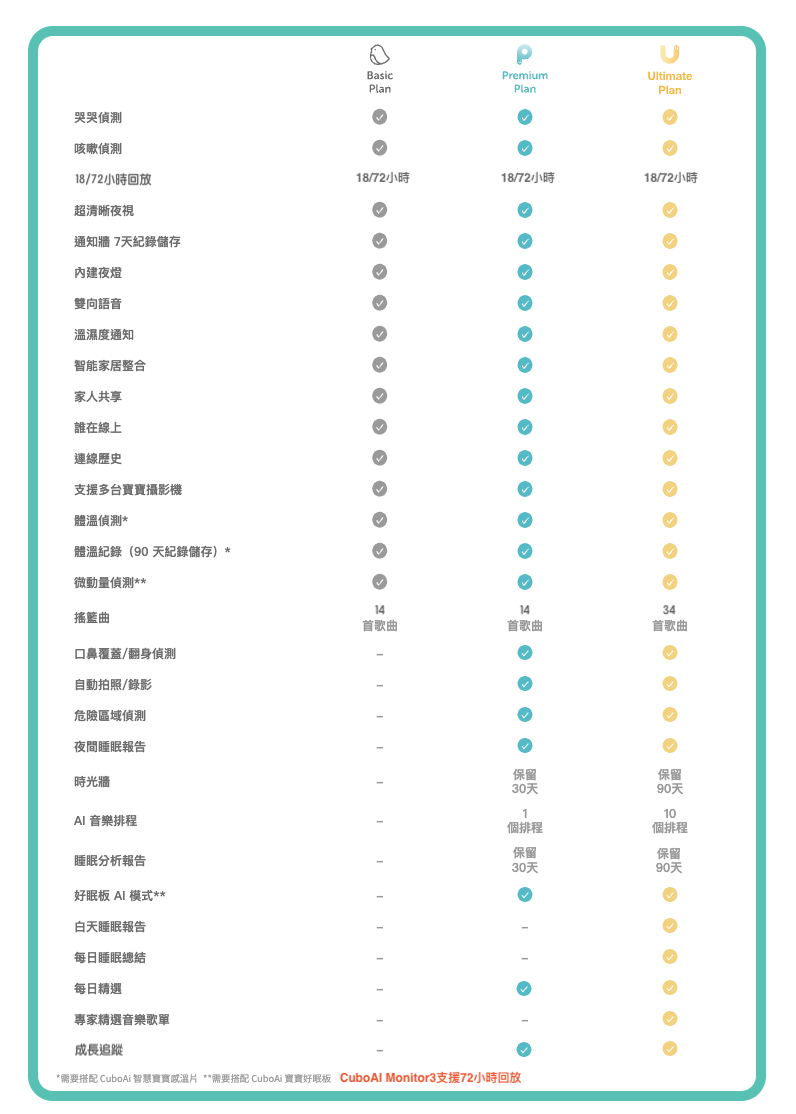 訂閱方案2025-02-04.png