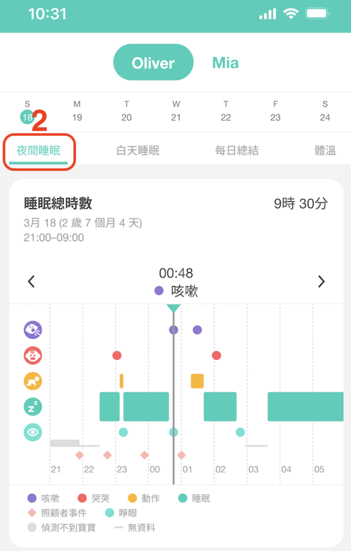 ZH 一代進入睡眠報告2.png