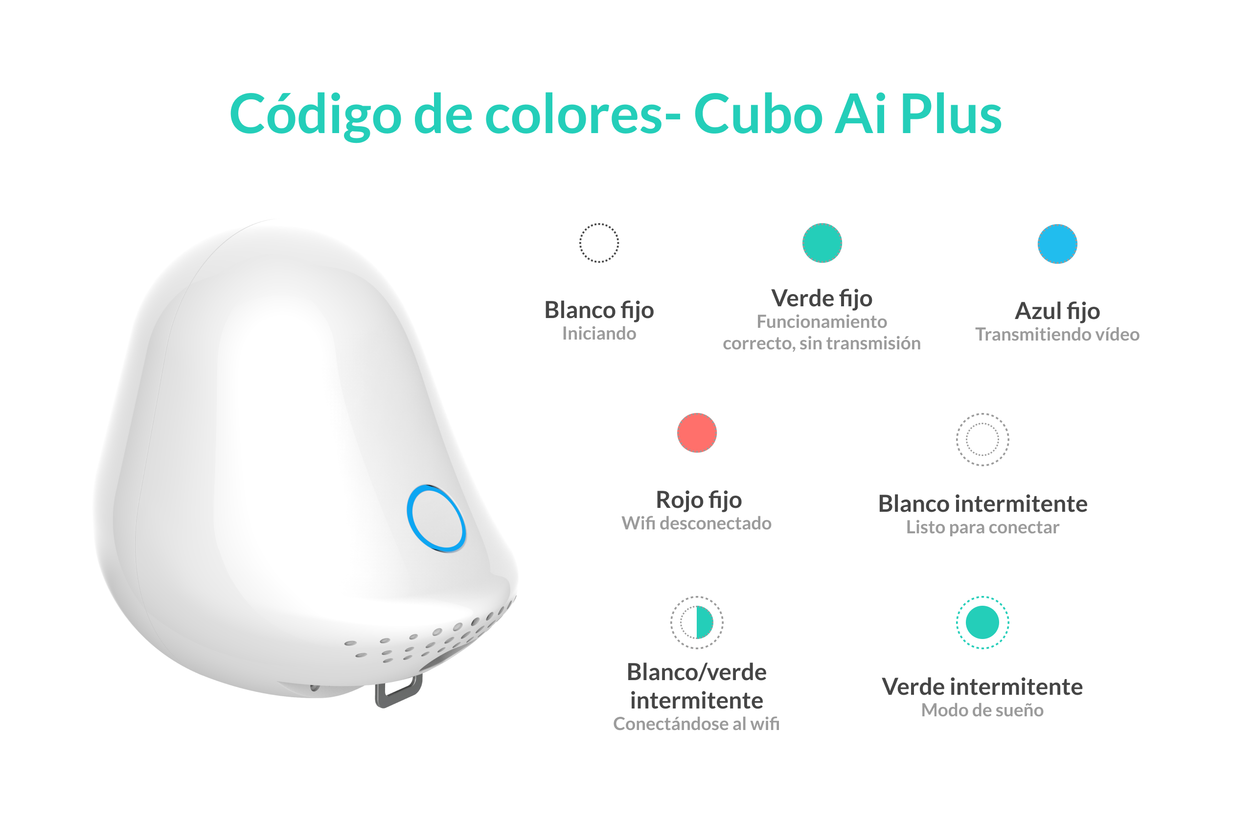 Alexa luz verde intermitente best sale